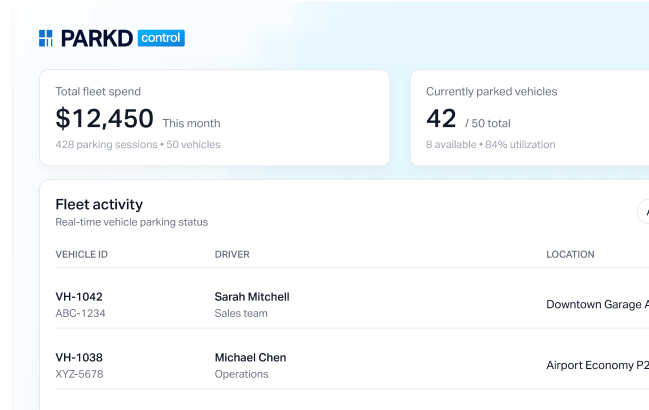 MyParkd